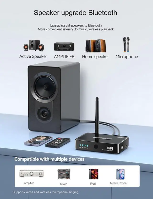 Alt view image 4 of 7 - Bluetooth 5.1 Receiver Adapter for Home Stereo, Support RCA AUX 3.5mm for Speakers/Wired Speakers/Home Music Streaming Stereo System