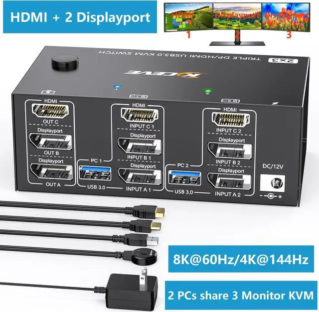 Alt view image 2 of 7 - 2 Displayport + HDMI Triple Monitor USB 3.0 KVM Switch 3 Monitors 2 Computers, 8K@60Hz, 4K@144Hz Triple KVM Switch with 4 USB 3.0 Ports, KVM Triple Monitor Keyboard Mouse Switcher,Included KVM Cables