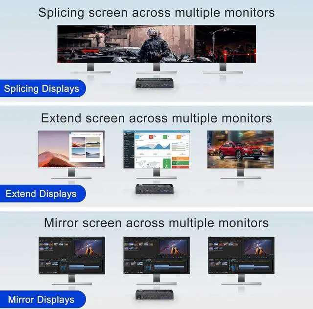 Alt view image 5 of 7 - KVM Switch 3 Monitors 4 Computers 8K@60Hz 4K@144Hz, 2 HDMI +1 DisplayPort Triple Monitor KVM Switch for 4 Computer with Audio and 3 USB 3.0 Ports, USB 3.0 KVM Triple Monitor Keyboard Mouse Switcher