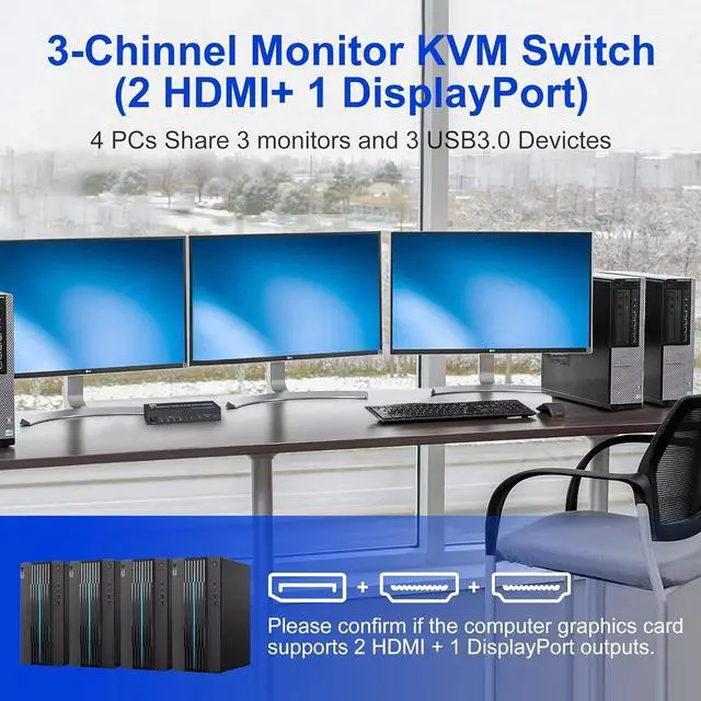 Alt view image 4 of 7 - KVM Switch 3 Monitors 4 Computers 8K@60Hz 4K@144Hz, 2 HDMI +1 DisplayPort Triple Monitor KVM Switch for 4 Computer with Audio and 3 USB 3.0 Ports, USB 3.0 KVM Triple Monitor Keyboard Mouse Switcher