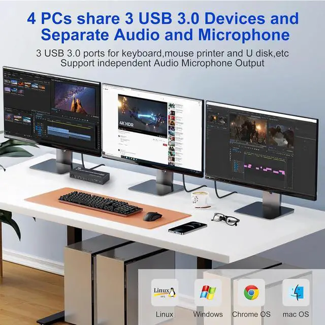 Alt view image 7 of 7 - KVM Switch 3 Monitors 4 Computers 8K@60Hz 4K@144Hz, 2 HDMI +1 DisplayPort Triple Monitor KVM Switch for 4 Computer with Audio and 3 USB 3.0 Ports, USB 3.0 KVM Triple Monitor Keyboard Mouse Switcher
