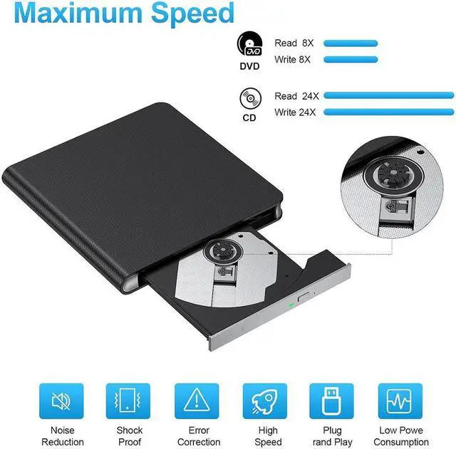 Alt view image 6 of 7 - External CD DVD Drive for Laptop, [7 in 1] USB 3.0 & Type C CD Burner External DVD Drive Portable DVD Player with 4 USB and TF/SD Slots,Slim External CD Drive Compatible with Windows Linux MacOS