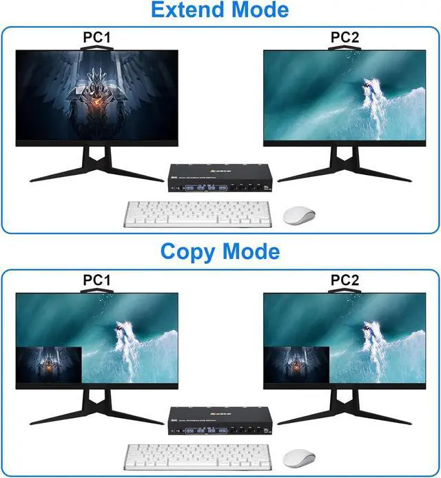 Alt view image 3 of 7 - DisplayPort KVM Switch 4 PC 2 Monitors 8K@30Hz 4K@144Hz, Dual Monitor DP1.4 Displayport KVM Switch DP Monitor Switch with 4 USB 3.0 Ports for 4 PC/Laptops, with DP+USB Cable and Desktop Controller