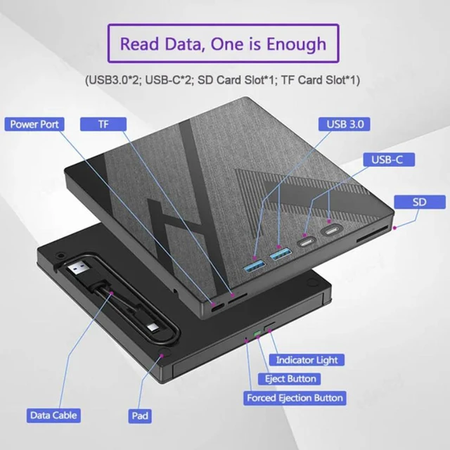 Alt view image 3 of 7 - 7-in-1 External CD DVD Drive, USB 3.0 Type C Optical External DVD Drive Burner with SD/TF Solt & 2 USB C & 2 USB 3.0, Portable RW Burner, External DVD Drive Compatible with Windows XP/7/8/10/11 MacOS