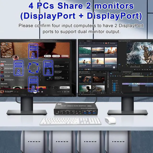 Alt view image 3 of 7 - 8K@60Hz Displayport USB 3.0 KVM Switch for 4 Computer 2 Monitors, Dual Monitor DP1.4 KVM Switch 4 Port with Audio Microphone Output and 3 USB 3.0 Ports, 8K DP Monitor Switch for 4PC 2 Monitor