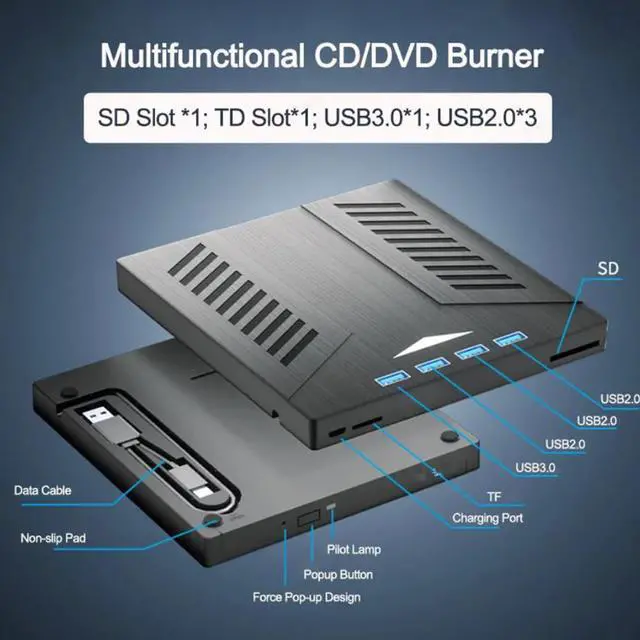 Alt view image 3 of 7 - External CD DVD Drive [7-in-1], USB 3.0 Type-C External CD DVD +/-RW Optical Drive, Ultra-Slim External CD/DVD Drive with 4 USB Ports and SD/TF Slots, Compatible with Laptop PC Linux Windows MacOS