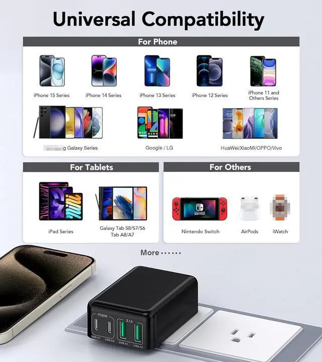 Alt view image 3 of 7 - [2 Pack] Flat USB C Charger, 40W 4-Port PD3.0 Slim Type C Fast Charging Block with Foldable Plug Double USB C & USB A Port Power Adapter for i-P-hone 15/14 Pro Max Plus Mini, Android Phones, Tablet PC