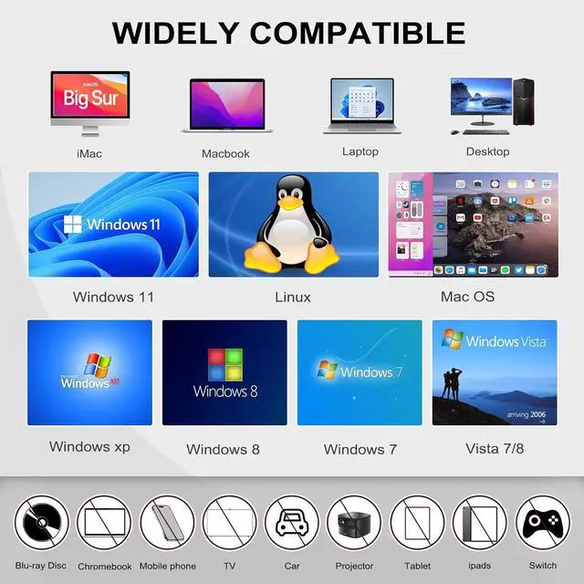 Alt view image 5 of 7 - External CD/DVD Drive for Laptop, USB 3.0 Type-C CD/DVD +/-RW Burner Writer Player External Optical CD ROM Disk Drive Compatible for Laptop,Desktop,Mac-Book,Win11/10/8/7/XP, Linux, Mac OS, Vista