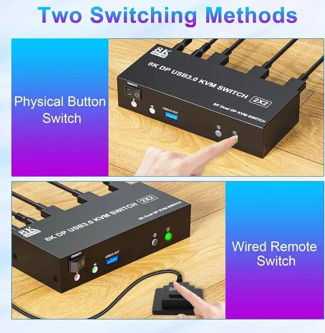 Alt view image 5 of 7 - AUTYUE 8K@60Hz USB 3.0 Displayport KVM Switch 2 Monitors 2 Computers, DP 1.4 Dual Monitor KVM Switch with 3*USB 3.0 USB Port, Audio and Microphone Ports, Included Wired Remote, 2*USB 3.0 Cables