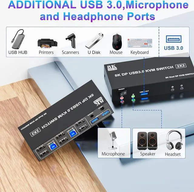 Alt view image 7 of 7 - AUTYUE 8K@60Hz USB 3.0 Displayport KVM Switch 2 Monitors 2 Computers, DP 1.4 Dual Monitor KVM Switch with 3*USB 3.0 USB Port, Audio and Microphone Ports, Included Wired Remote, 2*USB 3.0 Cables