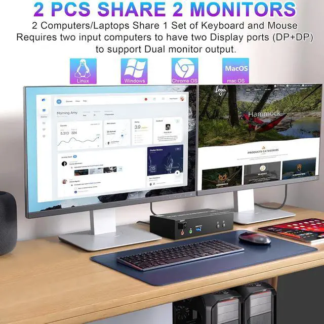 Alt view image 3 of 7 - AUTYUE 8K@60Hz USB 3.0 Displayport KVM Switch 2 Monitors 2 Computers, DP 1.4 Dual Monitor KVM Switch with 3*USB 3.0 USB Port, Audio and Microphone Ports, Included Wired Remote, 2*USB 3.0 Cables