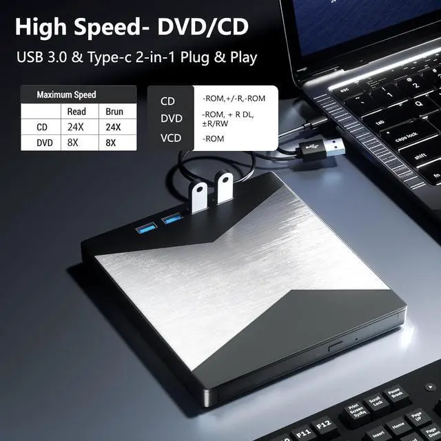 Alt view image 4 of 7 - AUTYUE 7 in 1 External DVD CD Drive, Portable DVD Player for Laptop USB 3.0 & Type-C, CD/DVD +/-RW Disk Drive, CD/DVD Burner CD ROM External Drive for Laptop Desktop PC Windows 7/8/10/XP Linux MacOS