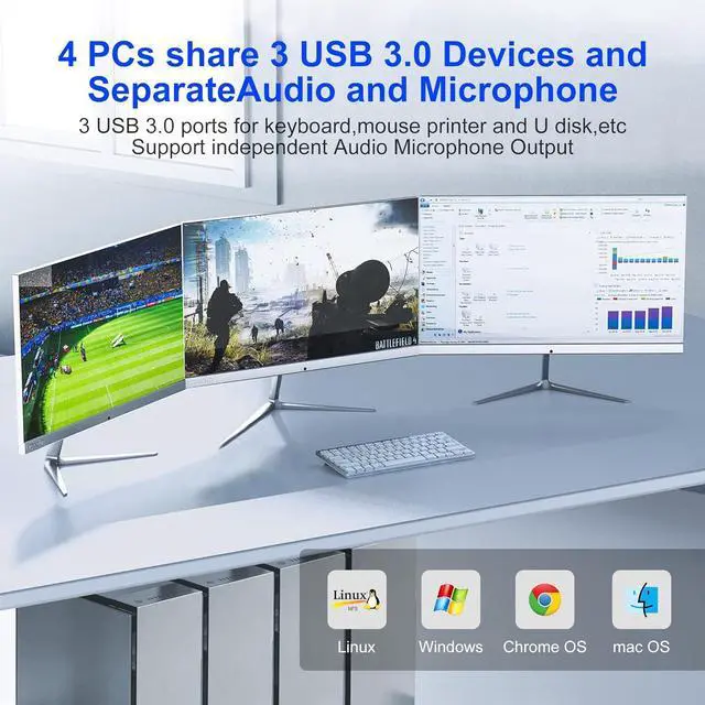 Alt view image 3 of 7 - AUTYUE 8K@60Hz USB 3.0 DisplayPort KVM Switch 3 Monitors 4 Computers 4K@144Hz, Triple Monitor DP1.4 KVM Switch for 4 Computer with Audio and 3 USB 3.0 Ports, KVM Triple Monitor Keyboard Mouse Switcher