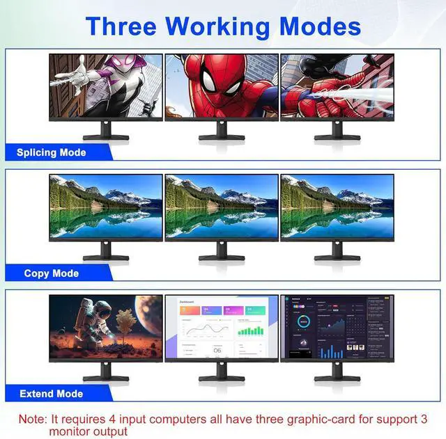 Alt view image 5 of 7 - AUTYUE 8K@60Hz USB 3.0 DisplayPort KVM Switch 3 Monitors 4 Computers 4K@144Hz, Triple Monitor DP1.4 KVM Switch for 4 Computer with Audio and 3 USB 3.0 Ports, KVM Triple Monitor Keyboard Mouse Switcher