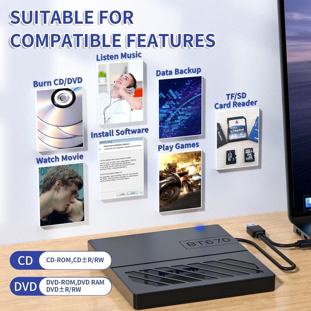 Alt view image 5 of 7 - AUTYUE External CD DVD Drive, 7-in-1 USB 3.0 CD/DVD +/-RW ROM Drive Burner Reader Writer with 4 USB Ports, Type C Port and TF/SD Card Slots, Slim Portable DVD Player for Laptop PC Windows Linux MacOS