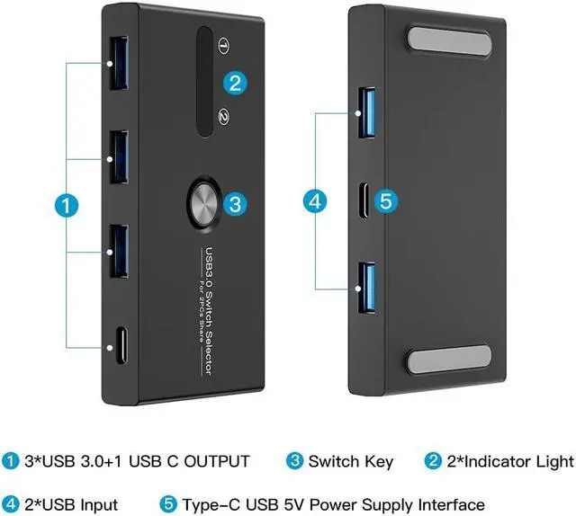 Alt view image 3 of 7 - AUTYUE USB C Switch,USB Switcher 2 Computers Sharing USB C & USB A Devices, 4 Port USB Switcher Sharing Keyboard and Mouse, Printer/Scanner USB 3.0 Switch Hub with 2 USB 3.0 Cables 5FT