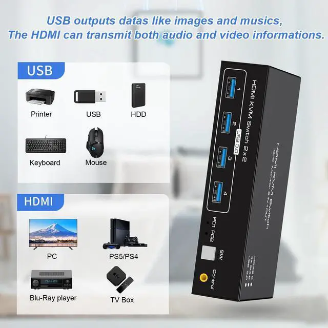 Alt view image 7 of 7 - AUTYUE KVM Switch 2 Computers 2 Monitors, HDMI Dual Monitor Switcher 4K 60Hz 2 in 2 Out, USB 3.0 KVM Switch 2 Computers Share 1 Set of Keyboard Mouse Printer and Scanner Support Extended & Mirro Mode