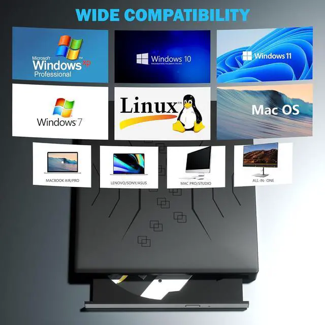 Alt view image 6 of 7 - AUTYUE [7 in 1] External DVD Drive, USB 3.0 & Type-C External CD/DVD Drive, Portable CD/DVD +/-RW Disk Drive, CD/DVD Burner CD ROM External Drive for Laptop Desktop PC Windows 7/8/10/XP Mac Linux