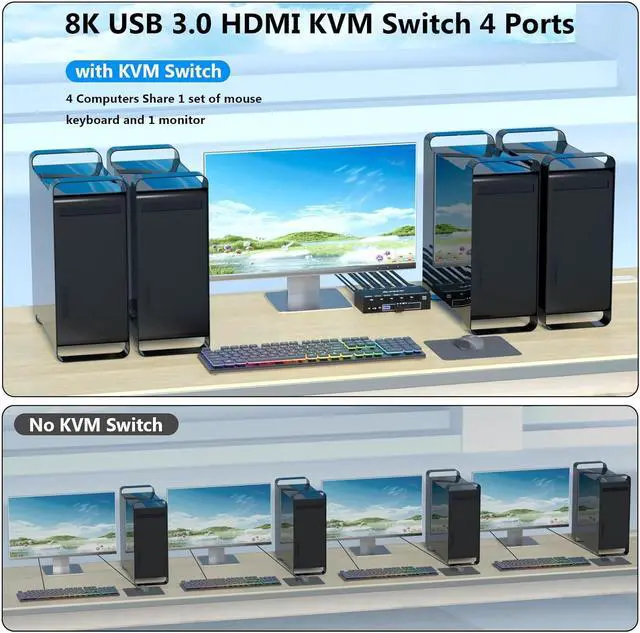Alt view image 3 of 7 - AUTYUE 4 Port HDMI KVM Switch 8K@60Hz, KVM Switch 4 PC 1 Monitors 4K@120Hz EDID Simulation, with Audio & 4 USB 3.0 ports for Keyboards, Mouse, With Power adapter, 4 USB 3.0 cable and Wired Remote
