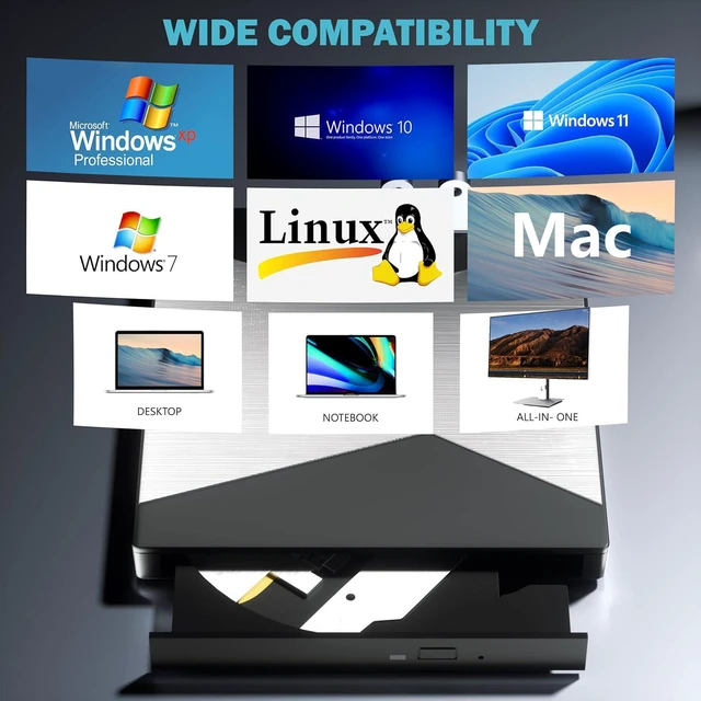 Alt view image 6 of 7 - AUTYUE External Blu Ray Drive, 7 in 1 Portable Blu Ray Burner USB 3.0 Type-C UHD BD Player with SD/TF Port, CD/DVD Burner R/W 3D Blu Ray Drive, External 4K Blu Ray Drive Compatible with Windows Mac OS