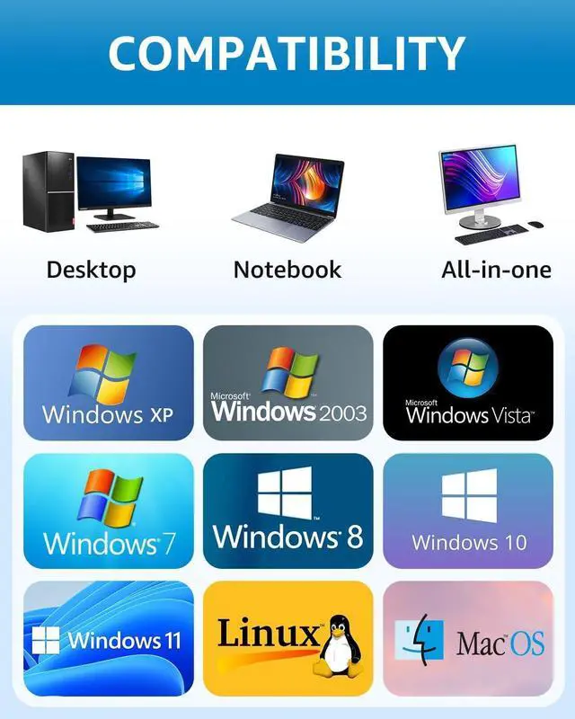 Alt view image 4 of 7 - AUTYUE [7 in 1] DVD External Blu-ray Drive, USB 3.0 Type-C External Bluray DVD Drive Burner with SD/TF Port - Support Disc R/W - External Disc Drive Compatible with Windows XP/7/8/10/11, Linux, MacOS