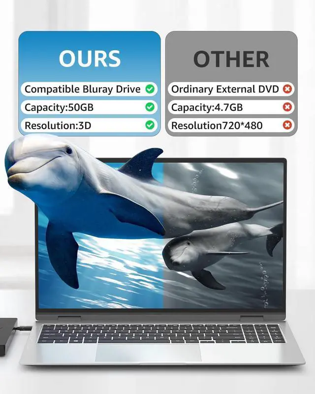 Alt view image 3 of 7 - AUTYUE [7 in 1] DVD External Blu-ray Drive, USB 3.0 Type-C External Bluray DVD Drive Burner with SD/TF Port - Support Disc R/W - External Disc Drive Compatible with Windows XP/7/8/10/11, Linux, MacOS