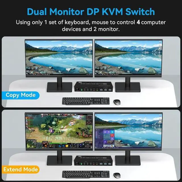 Alt view image 4 of 7 - AUTYUE USB 3.0 Displayport KVM Switch 2 Monitors 4 Computers, 8K@60Hz Dual Monitor KVM Switch 4 in 2 Out with Audio Output and 3 USB3.0 Ports, 4 Port Displayport Dual Monitor KVM Switch for 4 Computer