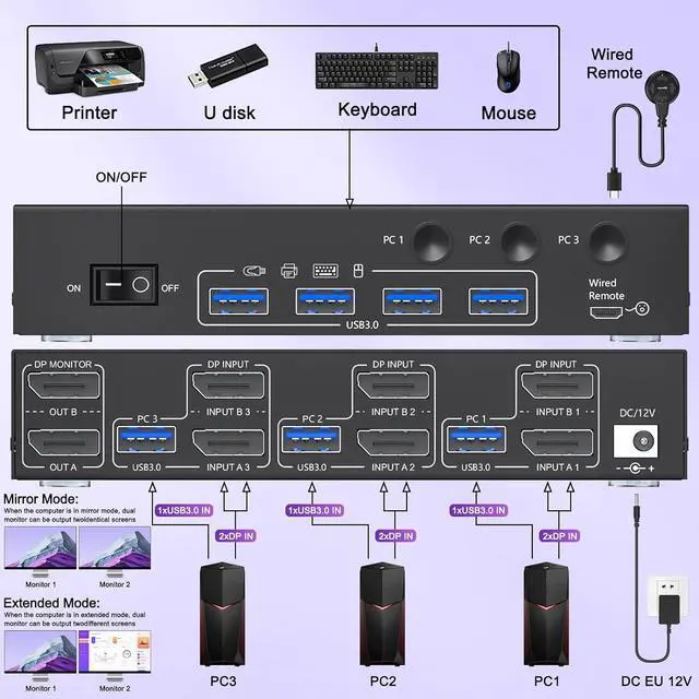 Alt view image 2 of 7 - AUTYUE Dual Monitor Displayport KVM Switch 2 Monitors 3 Computers 8K@60Hz 4K@144Hz, 2 Monitors DP KVM Switch with 4 USB 3.0 Ports for Keyboard Mouse Printer, with Wired Remote and 12V Power Adapter