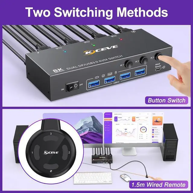 Alt view image 6 of 7 - AUTYUE Dual Monitor Displayport KVM Switch 2 Monitors 3 Computers 8K@60Hz 4K@144Hz, 2 Monitors DP KVM Switch with 4 USB 3.0 Ports for Keyboard Mouse Printer, with Wired Remote and 12V Power Adapter