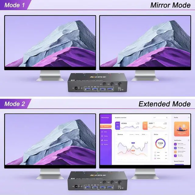 Alt view image 3 of 7 - AUTYUE Dual Monitor Displayport KVM Switch 2 Monitors 3 Computers 8K@60Hz 4K@144Hz, 2 Monitors DP KVM Switch with 4 USB 3.0 Ports for Keyboard Mouse Printer, with Wired Remote and 12V Power Adapter