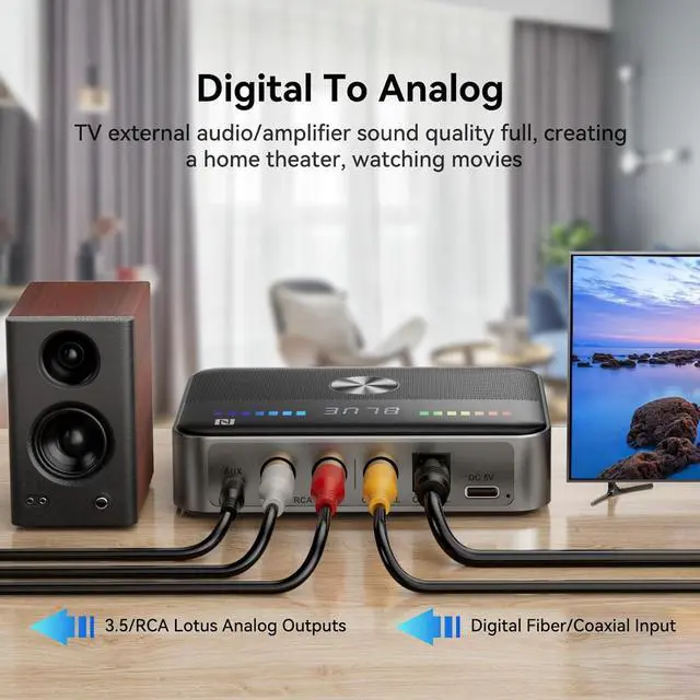 Alt view image 5 of 7 - AUTYUE Bluetooth Transmitter Receiver, 2-in-1 Bluetooth 5.3 Aux Adapter with LED Display, NFC, Dual Link Low Latency Portable Aux Adapter for TV/Car/Headphone/for Home Stereo/Travel/Outdoor