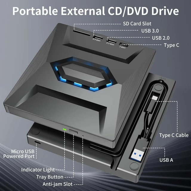 Alt view image 2 of 7 - AUTYUE External CD DVD Drive for Laptop, 5 in 1 USB 3.0&USB C Portable CD/DVD +/-RW Burner DVD Player for Laptop with SD Card Reader USB 3.0 Type C Hub Compatible with Laptop Desktop PC Windows Linux