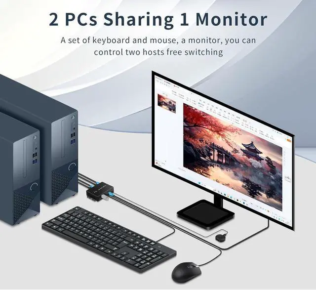 Alt view image 3 of 7 - AUTYUE 2 Port HDMI KVM Switch for 2 Computers 1 Monitors, 4K@60Hz, USB 3.0 Devices KVM switcher, USB 3.0 HDMI Switch 2 in 1 Out, with Desktop Controller, Button switches, Support Windows, Linux, MacOS