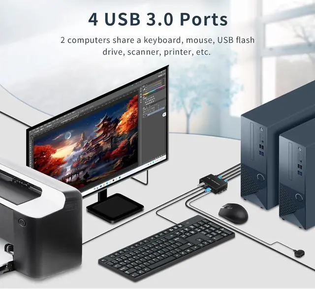 Alt view image 2 of 7 - AUTYUE 2 Port HDMI KVM Switch for 2 Computers 1 Monitors, 4K@60Hz, USB 3.0 Devices KVM switcher, USB 3.0 HDMI Switch 2 in 1 Out, with Desktop Controller, Button switches, Support Windows, Linux, MacOS