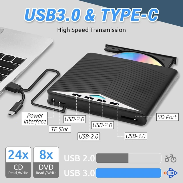 Alt view image 6 of 7 - AUTYUE 7 in 1 External CD DVD Drive, USB 3.0 and Type-C Portable CD DVD +/-Rw Drive Reader, DVD/CD ROM Burner Rewriter, Optical DVD Drive Reader for Laptop Desktop Windows 11/10/8.1/7 /Linux, MacOS