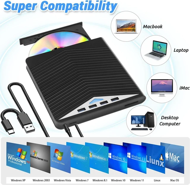Alt view image 3 of 7 - AUTYUE 7 in 1 External CD DVD Drive, USB 3.0 and Type-C Portable CD DVD +/-Rw Drive Reader, DVD/CD ROM Burner Rewriter, Optical DVD Drive Reader for Laptop Desktop Windows 11/10/8.1/7 /Linux, MacOS