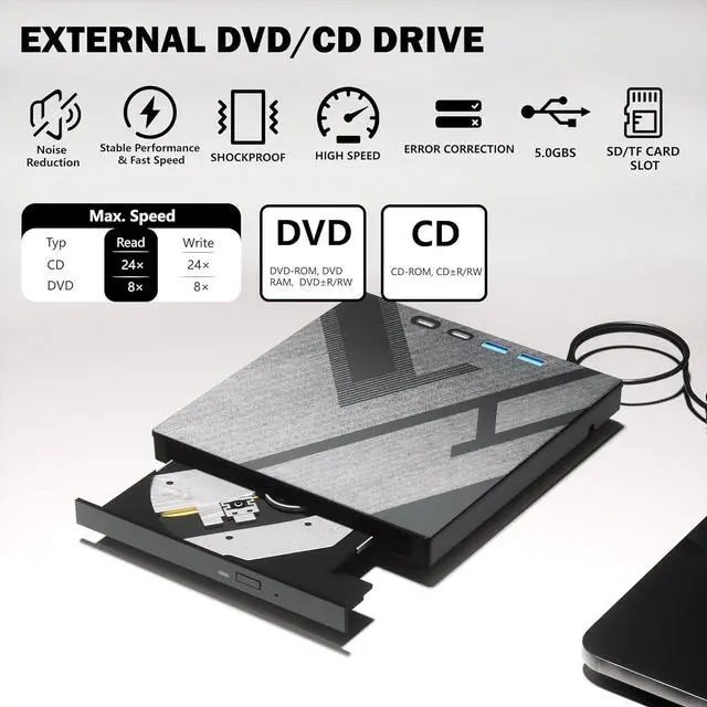 Alt view image 2 of 7 - AUTYUE 7 in 1 External DVD Drive, External CD/DVD Drive for Laptop with 4 USB & SD/TF Port, CD Burner DVD Player DVD Burner USB 3.0/Type C, CD Rom Optical Drive CD Drive for PC Laptop Windows Linux