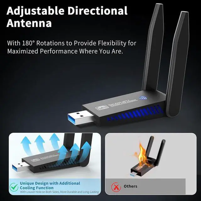 Alt view image 6 of 7 - AUTYUE USB WiFi Adapter for PC Laptop Desktop, AC1300M 2.4GHz/5.0GHz Band USB 3.0 WiFi Wireless Adapter Network Dongle w/High Gain 5dBi Dual Enhanced Antenna for Windows 11 10 8.1 8 7 XP Vista