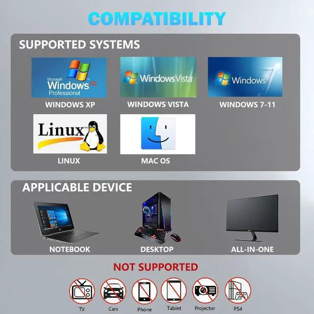 Alt view image 7 of 7 - AUTYUE 7 in 1 External CD/DVD Drive for Laptop, Slot-Loading External DVD Drive with SD/TF Port, CD Burner External CD DVD Drive for Laptop USB-A USB-C, Portable CD/DVD Writer for Laptop & Desktop