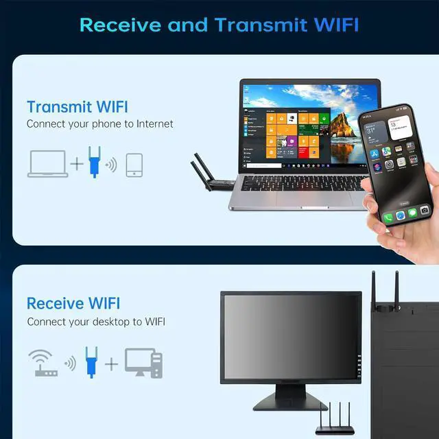 Alt view image 4 of 7 - AUTYUE USB 3.0 WiFi Adapter, AC1300Mbps WiFi Dual Band Network Wireless Adapter with 2.4GHz/5GHz, Dual 5Dbi Antennas, Wireless Adapter for PC Desktop, Supports Windows11/10/8/7/Vista/XP