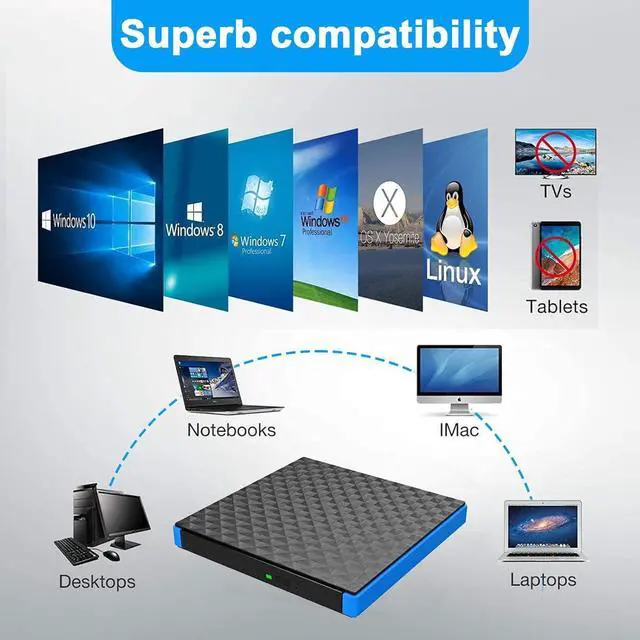 Alt view image 6 of 7 - AUTYUE External CD DVD Drive for Laptop, Type C & USB 3.0 External DVD Drive, 24x CD 8x DVD Super Fast Speed CD/DVD +/-RW Burner Reader,  Optical DVD Drive for Windows, Linux, Mac OS Laptop Desktop PC