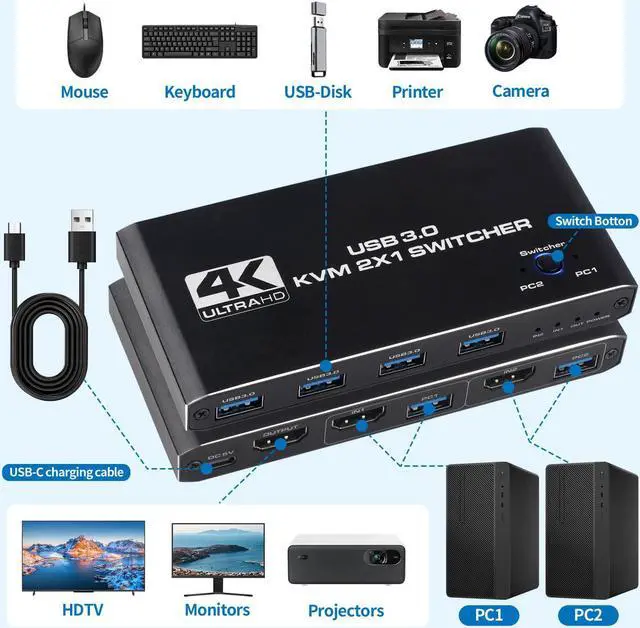 Alt view image 2 of 7 - AUTYUE 2 Port HDMI KVM Switch 2 in 1 Out, 4 port - USB 3.0 HDMI KVM Switches 4K@60Hz for 2 Computers Share 1 Monitor, Keyboard Mouse USB Devices - Including 2 USB 3.0 cables