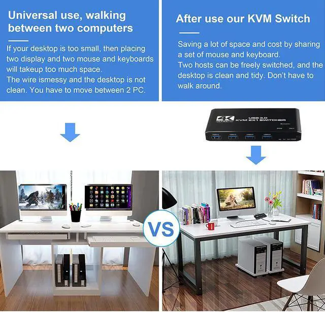 Alt view image 7 of 7 - AUTYUE 2 Port HDMI KVM Switch 2 in 1 Out, 4 port - USB 3.0 HDMI KVM Switches 4K@60Hz for 2 Computers Share 1 Monitor, Keyboard Mouse USB Devices - Including 2 USB 3.0 cables