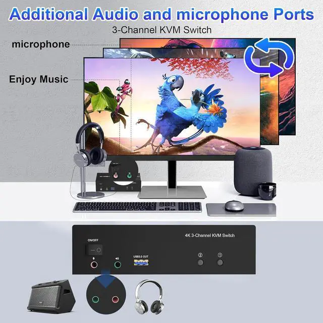 Alt view image 7 of 7 - AUTYUE HDMI + 2 Displayport USB 3.0 KVM Switch Triple Monitor for 2 Computers, 4K@60Hz KVM Switch 2 Computers 3 Monitors with Audio Microphone Output and 3 USB 3.0 Ports, Keyboard Mouse Switcher