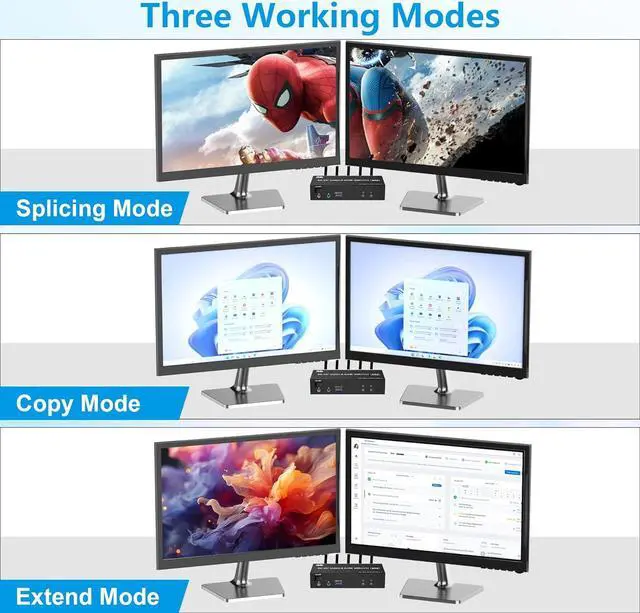 Alt view image 5 of 7 - AUTYUE Displayport KVM Switch Dual Monitor 8K@60Hz/4K@144Hz, DP 1.4 USB 3.0 KVM Switcher for 2 Computers Share 2 Monitors and 3 USB Devices with Audio Microphone, Support Extended & Mirror Mode