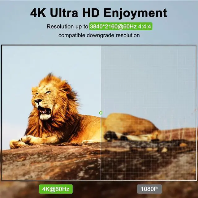 Alt view image 4 of 7 - AUTYUE 3 in 2 Out KVM Switch 2 Monitors 3 Computers 4K@60Hz, EDID Emulator, Dual Monitor HDMI KVM Switch for 3 Computers Share 2 Monitor and 4 USB 3.0 Devices, with Wired Remote and 12V Power Adapter