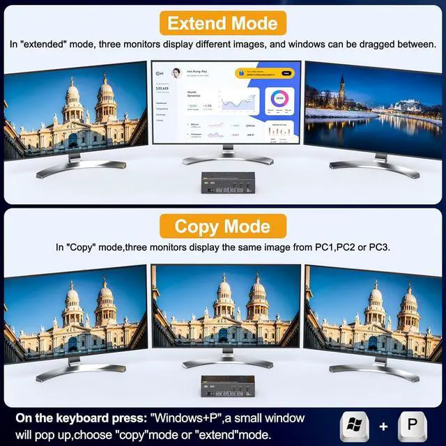 Alt view image 3 of 7 - AUTYUE Triple Monitor HDMI+DP+DP KVM Switch 3 Monitors 3 Computers 4K@144Hz 8K@60Hz, 2 Displayport + HDMI USB 3.0 KVM Switches with 4 USB 3.0 Port, Wired Remote,Power Adapter & USB 3.0 Cables Included