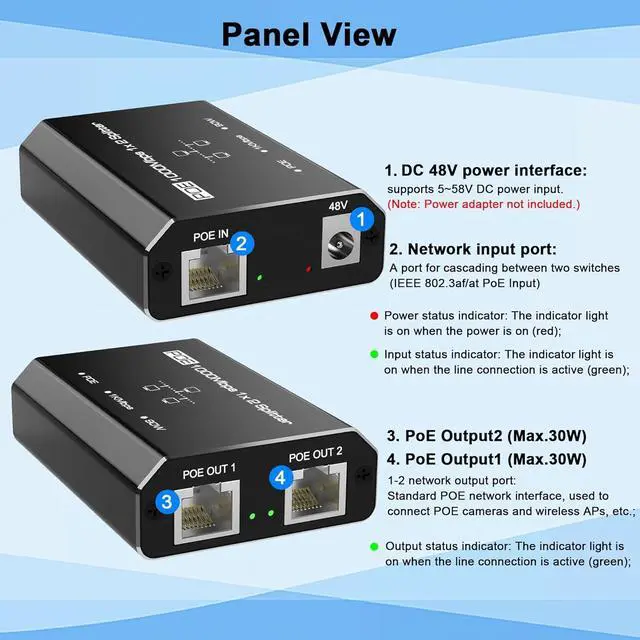 Alt view image 5 of 7 - AUTYUE Gigabit PoE Switch, 2 Port Gigabit Ethernet Switch, Ethernet Splitter 1 to 2, Non-PoE to PoE Adapter, Network Hub 1 PoE in 2 PoE Out, Supplies PoE (15.4W) or PoE+ (30W), Distance Up to 328 ft.