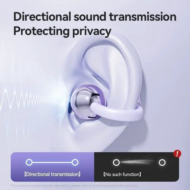 Alt view image 5 of 7 - AUTYUE Wireless Earbuds with Bluetooth 5.4 Low Latency, HD Sound,60H Playback LED Power Display Earphones Comfortable Fit Waterproof in-Ear Headphones with Mic for Multi-Scenario Suitable for All Ages