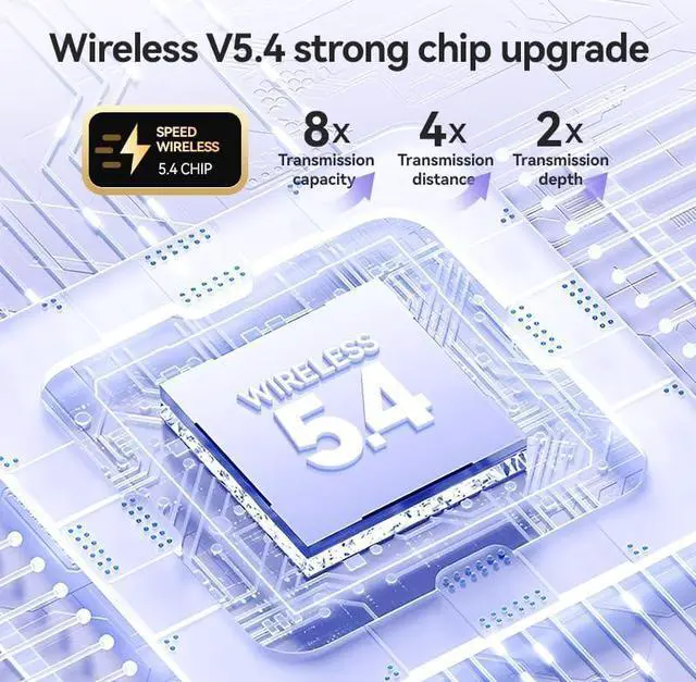 Alt view image 7 of 7 - AUTYUE Wireless Earbuds with Bluetooth 5.4 Low Latency, HD Sound,60H Playback LED Power Display Earphones Comfortable Fit Waterproof in-Ear Headphones with Mic for Multi-Scenario Suitable for All Ages